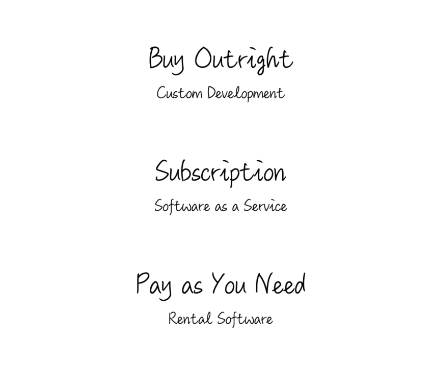 Three Types of Software PSPINC CEO Kenichi Uchikura's Blog Bloguru