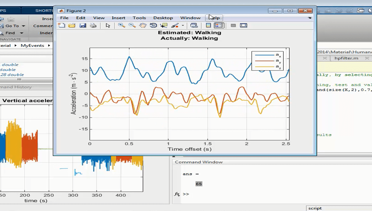 Code for Webinar "Signal Processing for Machine Learning" File Code for Webinar "Signal Processing for Machine Learning" File