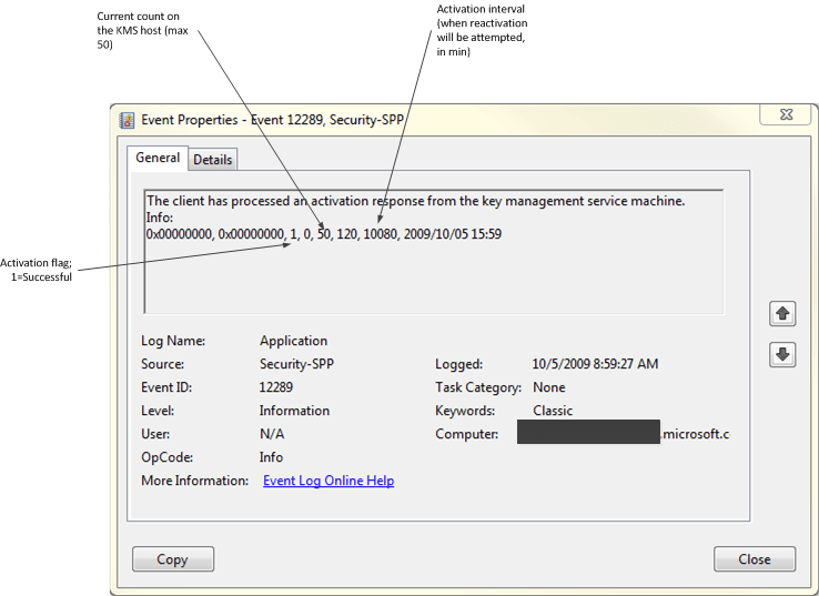 Azure Windows VM の KMS ライセンス認証トラブルシューティングについて Japan Azure IaaS Core Support Blog