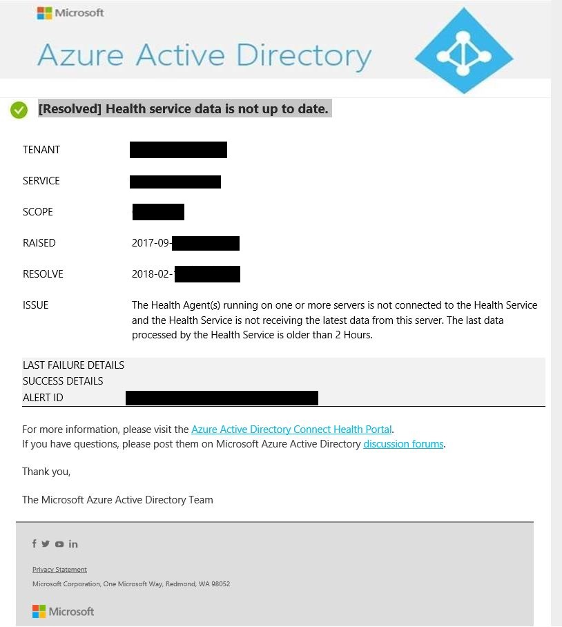 Azure AD Connect Health Notification メールについて Japan Azure Identity