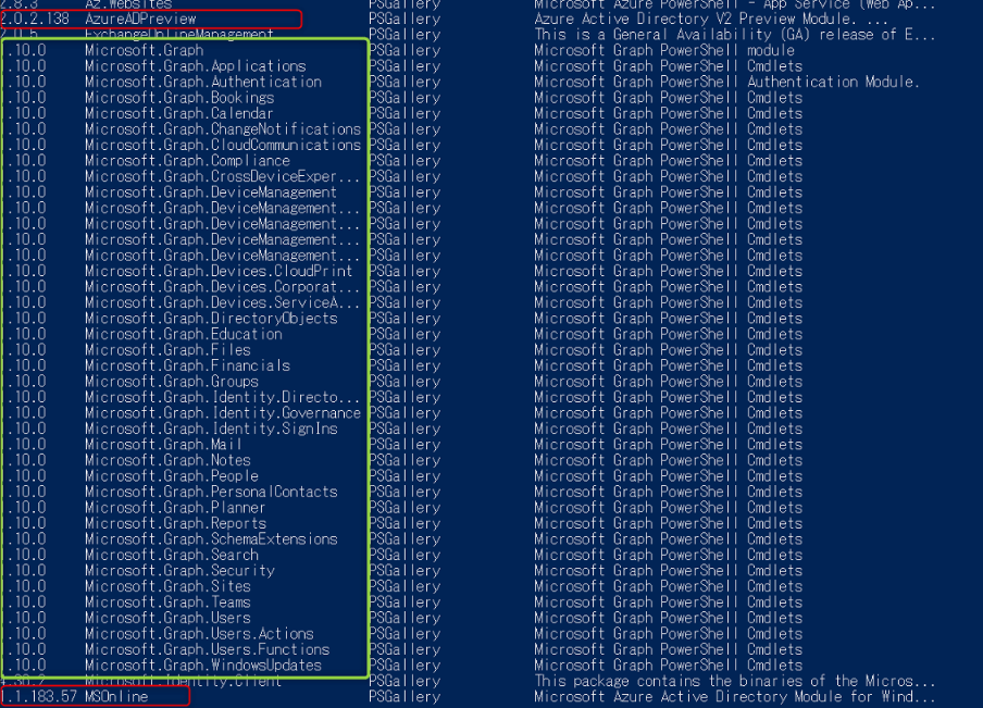 / AzureAD PowerShell から Graph PowerShell SDK への移行について 3_インストール