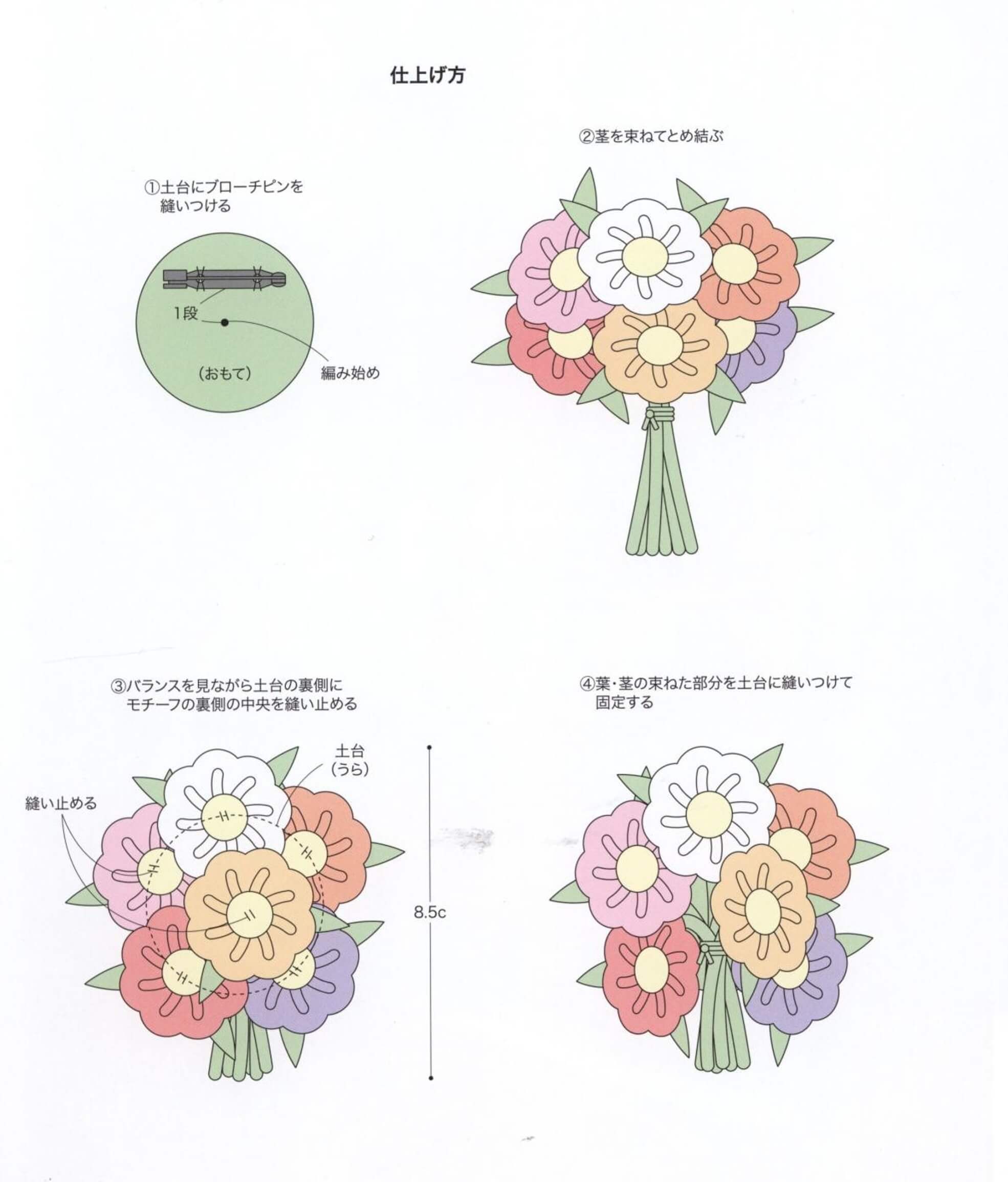 Cute and easy crochet flower brooch pattern JPCrochet