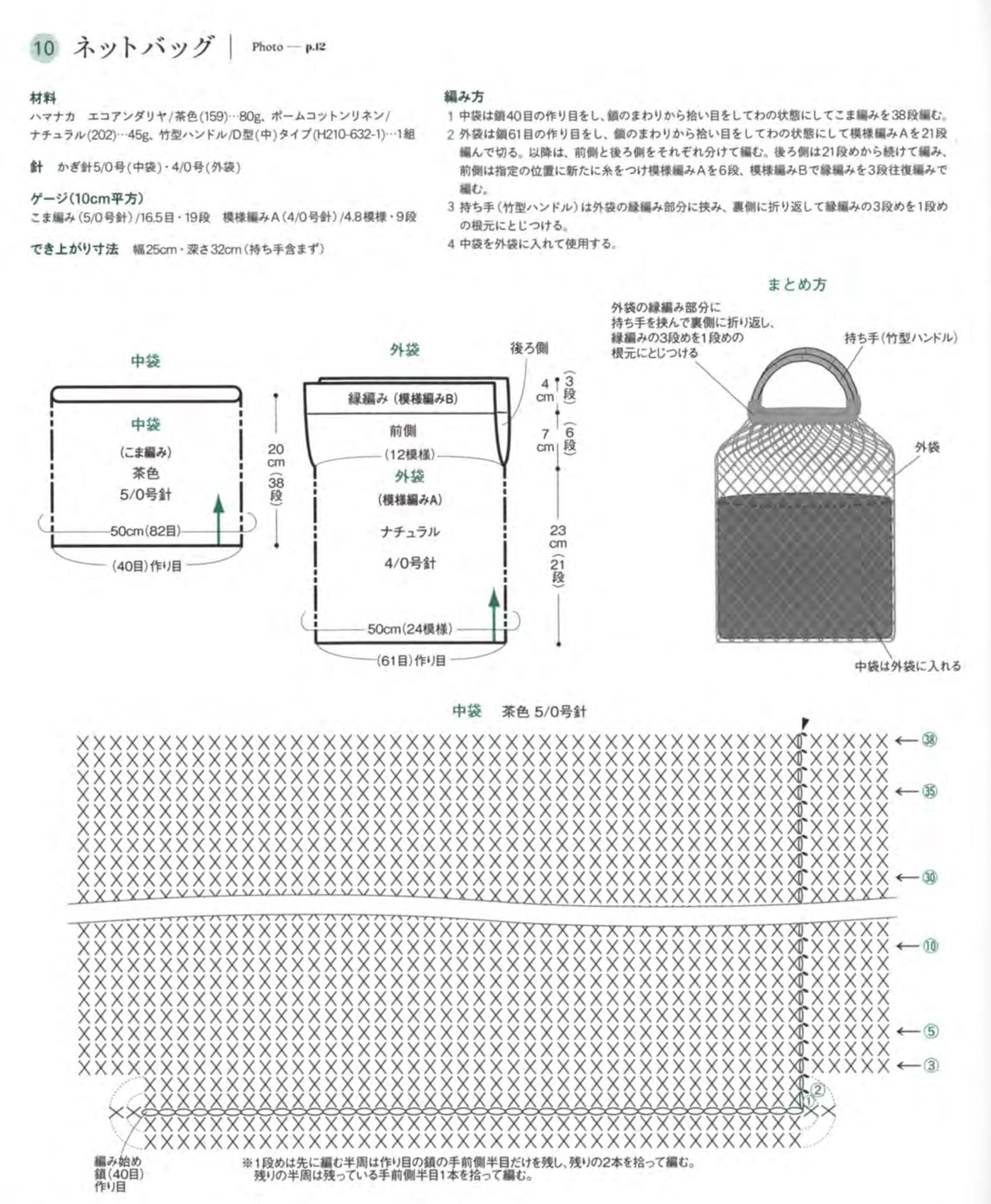 Easy crochet shopping bag pattern JPCrochet