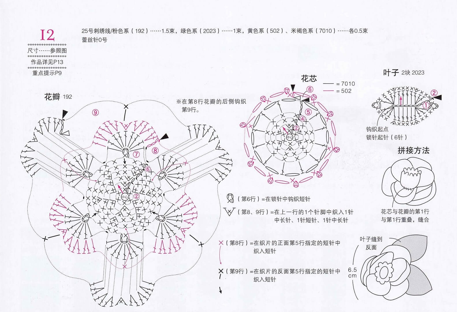 Cute crochet flowers JPCrochet
