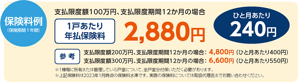 公益財団法人日本賃貸住宅管理協会 家主費用・利益保険（賃貸経営サポートプラン）