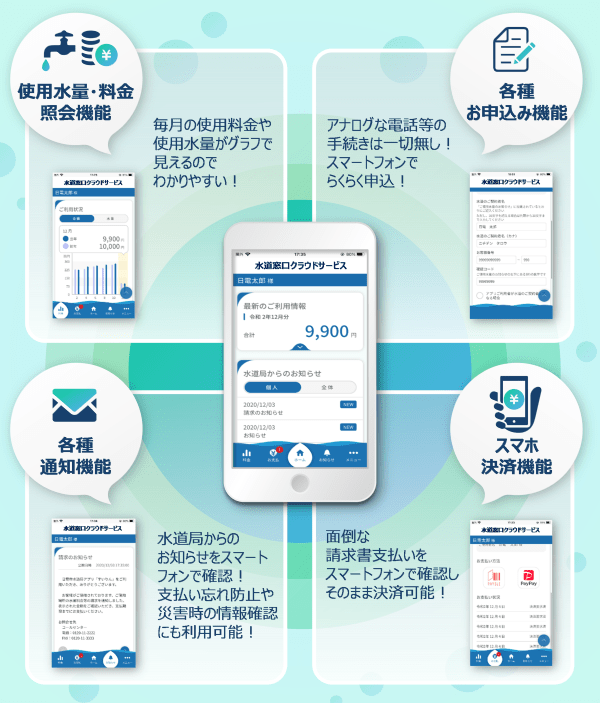 NEC水道窓口クラウドサービス 「今のあたりまえ」をささえるソリューション NEC