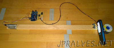 EAL - Arduino MIDI Controller - jpralves.net
