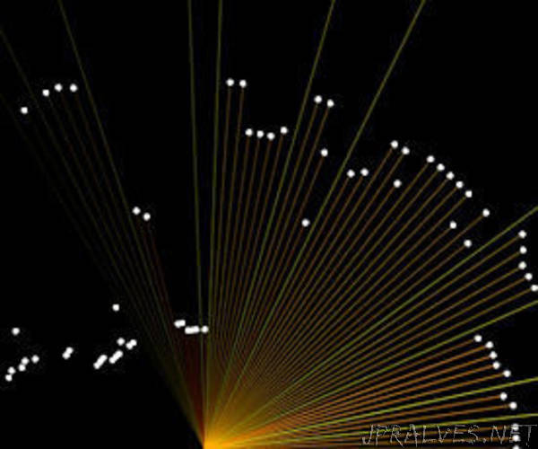 Scan Nearby Objects Using ARDUINO