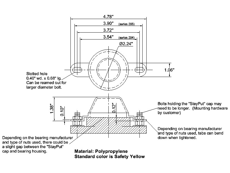 Series 204 / 205 StayPut Design Bearing Safety Cap JPS