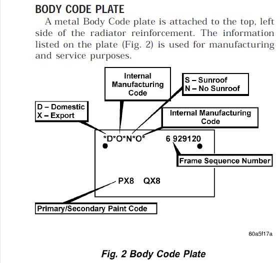 98 zj paint color code location Forum