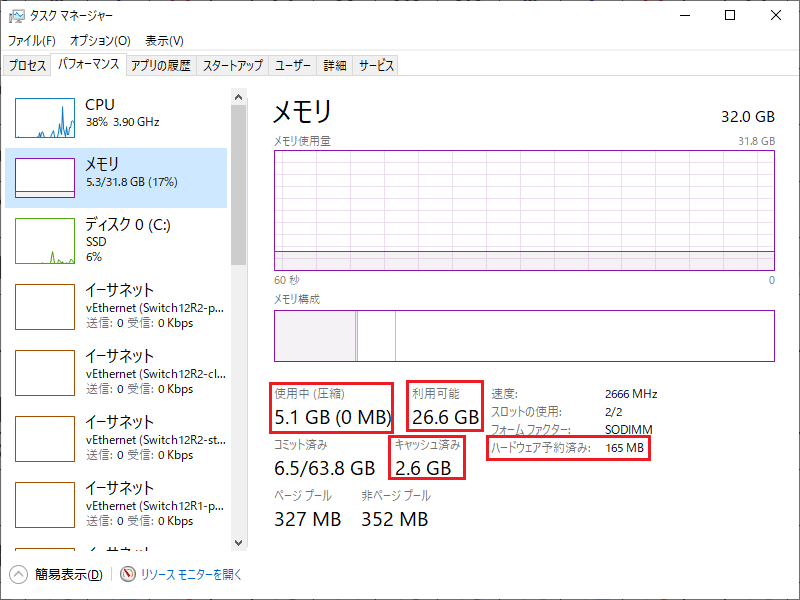 Windows 8: タスク マネージャーの重要な新機能 Windows 8: タスク マネージャーの重要な新機能