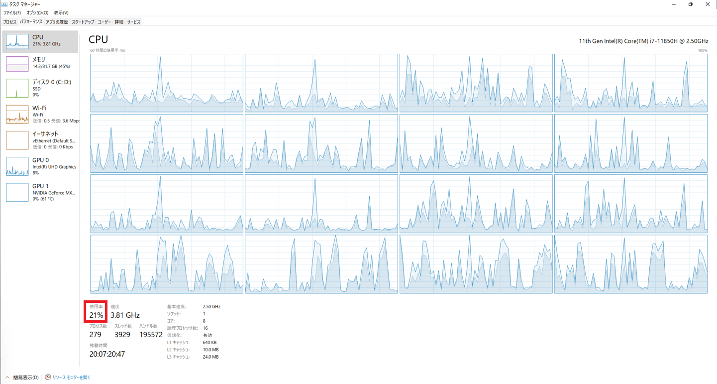 CPU 使用状況を確認する際に見るべきパフォーマンス カウンター Microsoft Japan Windows Technology