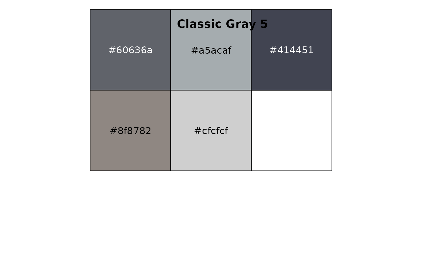 Tableau Default Color Palettes