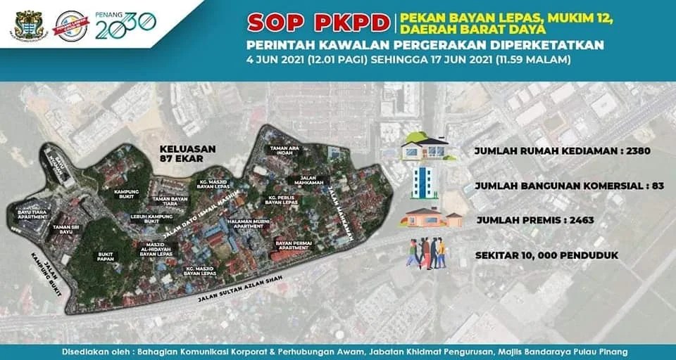 PKPD announced for Pekan Bayan Lepas SOP Details Here