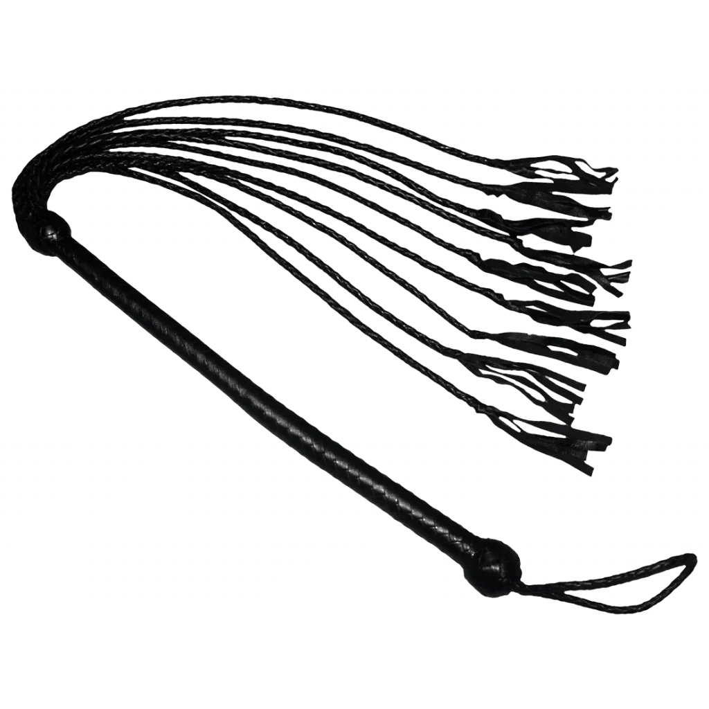 3 Dom Sub Contracts Examples Made Easy 3 Dom Sub Contracts Examples Made Easy