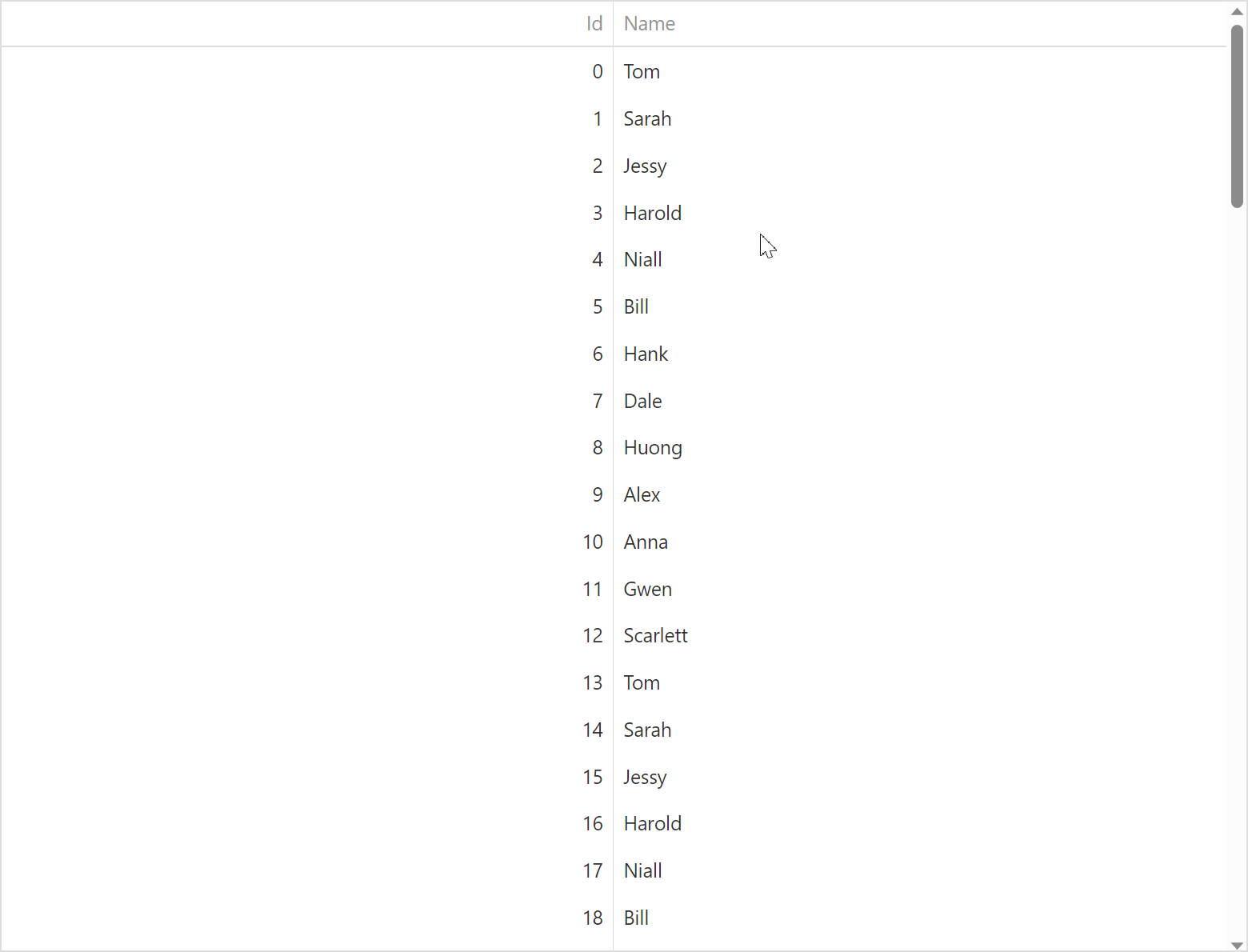 DevExtreme Angular Component Content is not Scrollable Angular