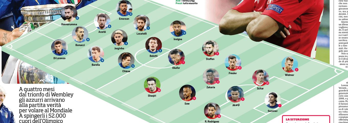 Italia-Svizzera, Mancini Ha Scelto Il Sostituto Di Immobile. Sette Assenze... 483_x_1360_jpg