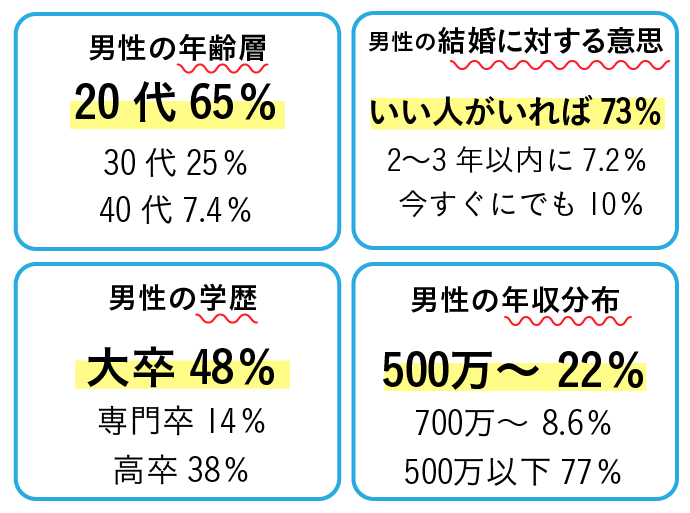 選択した画像 30歳 女性 画像 959465