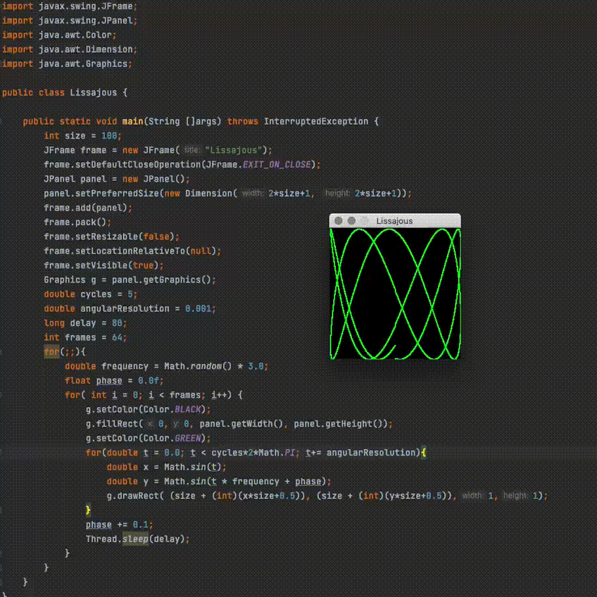Lissajous curve Java jsedano.dev