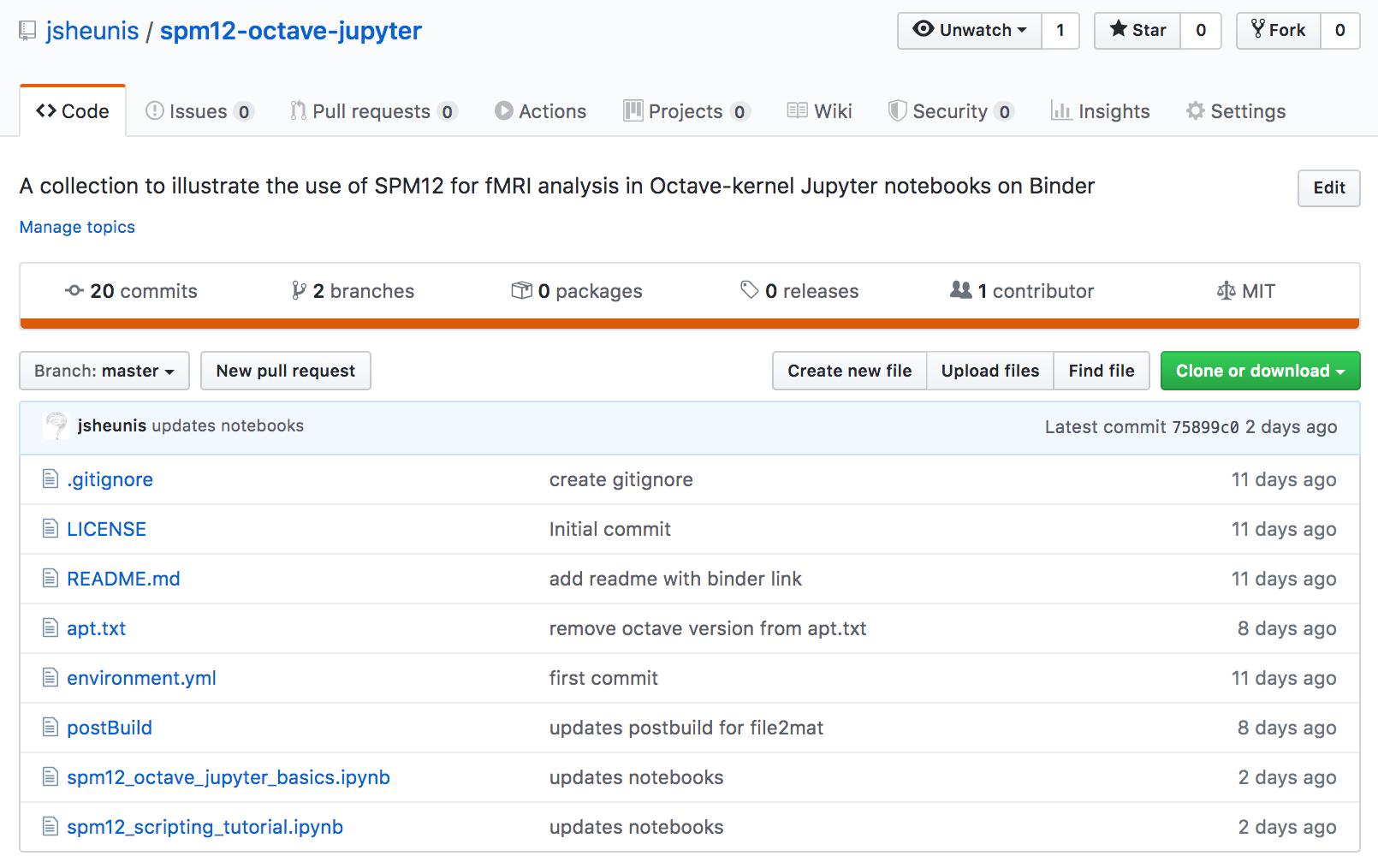 Reproducible fMRI analysis with SPM12, Octave, Jupyter and Binder