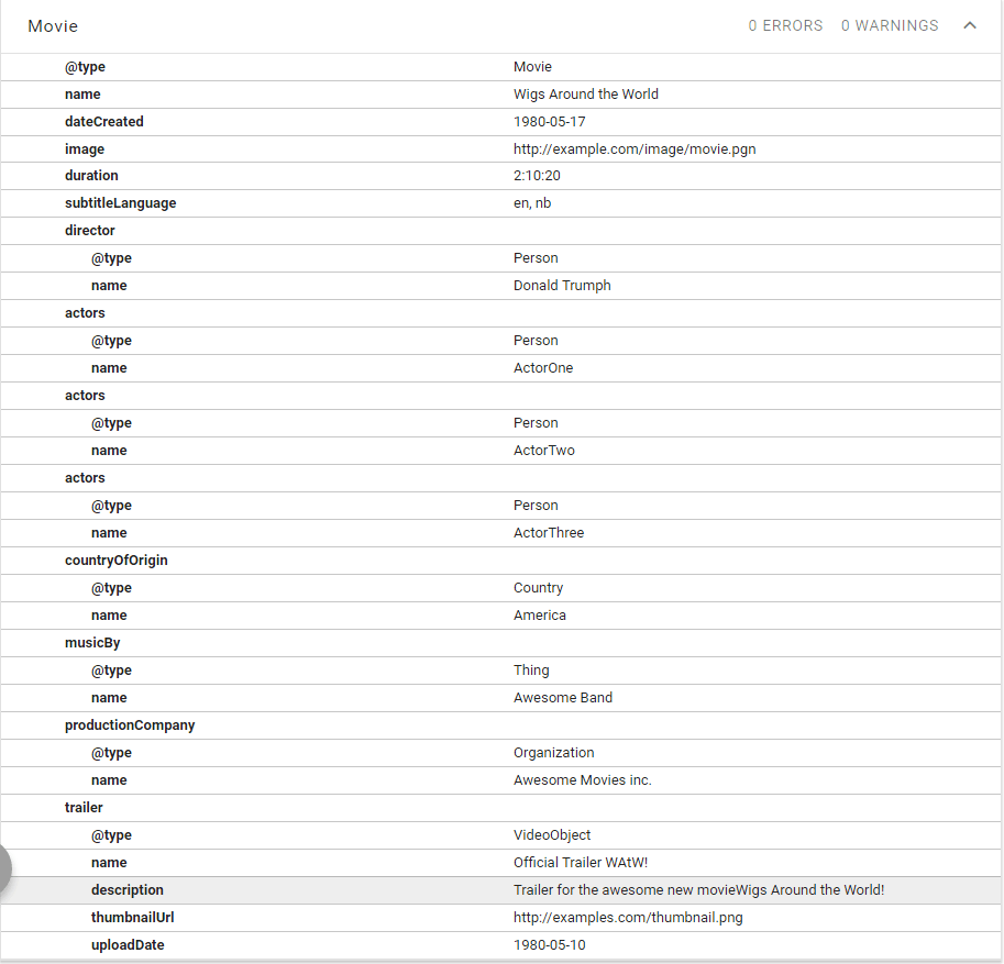 Movie JSONLD markup. Boost your SEO with