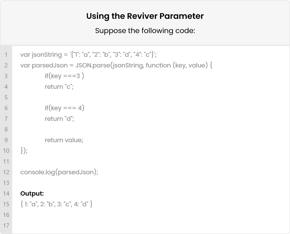 Online Json String Parser at Ruth Thies blog