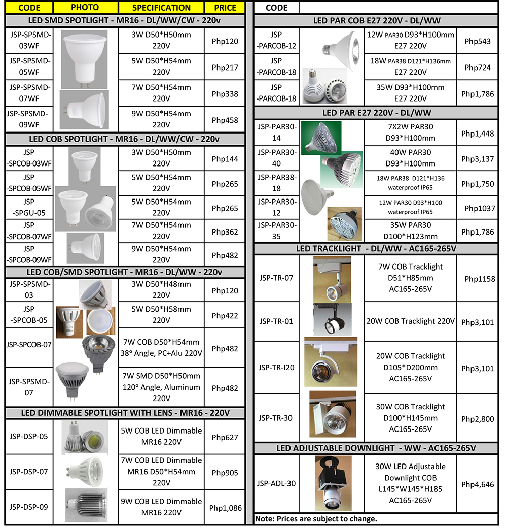 LED Bulbs MR 16 JSPLIGHTECH Illuminating Life Intelligently