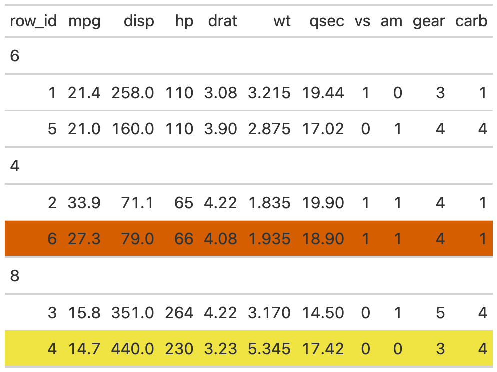 Get underlying row index for gt tables — get_row_index • gtExtras