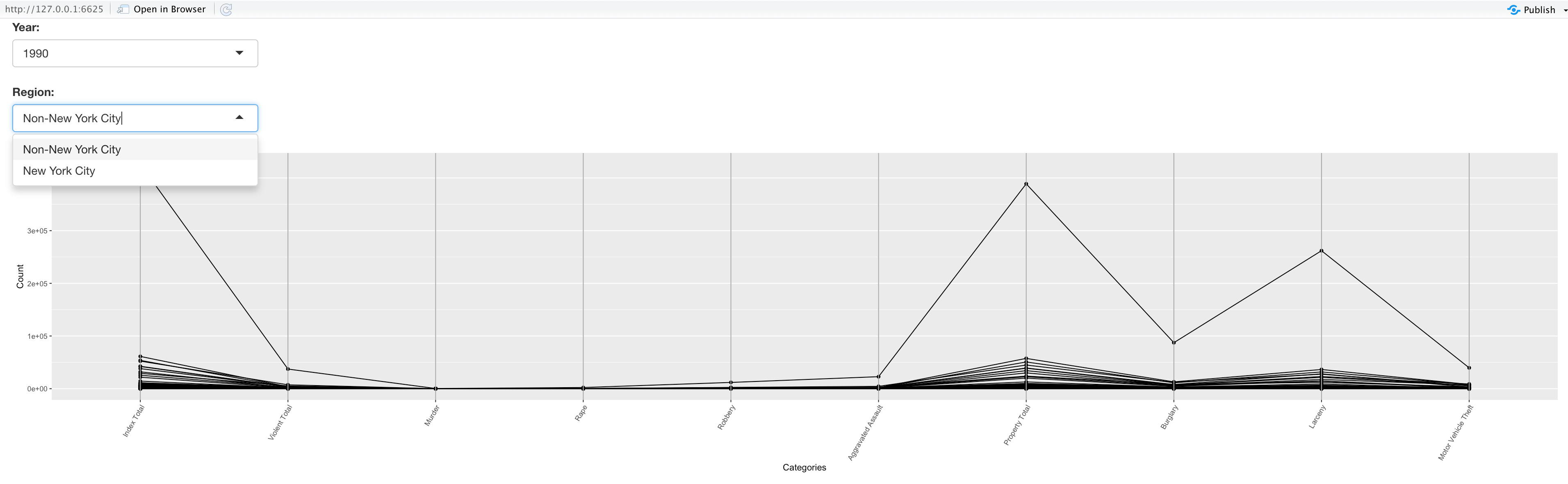 Chapter 86 R shiny tutorial EDAV Fall 2021 Tues/Thurs Community