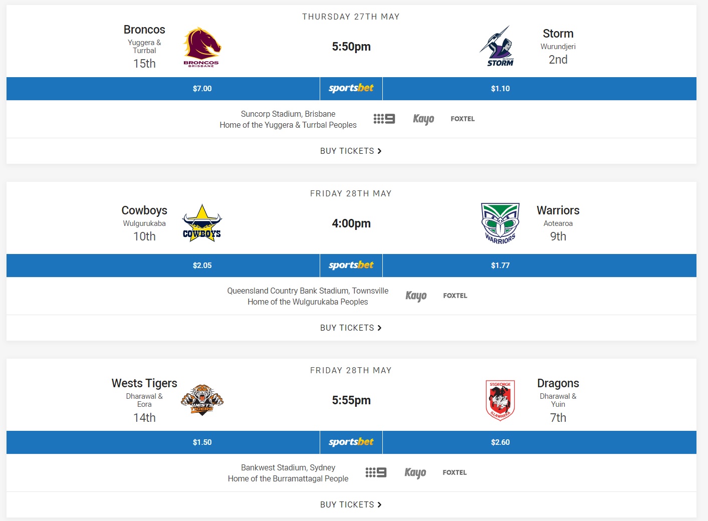 JT’s Random NRL Picks Round 12, 2021 JT's Sporting Reviews