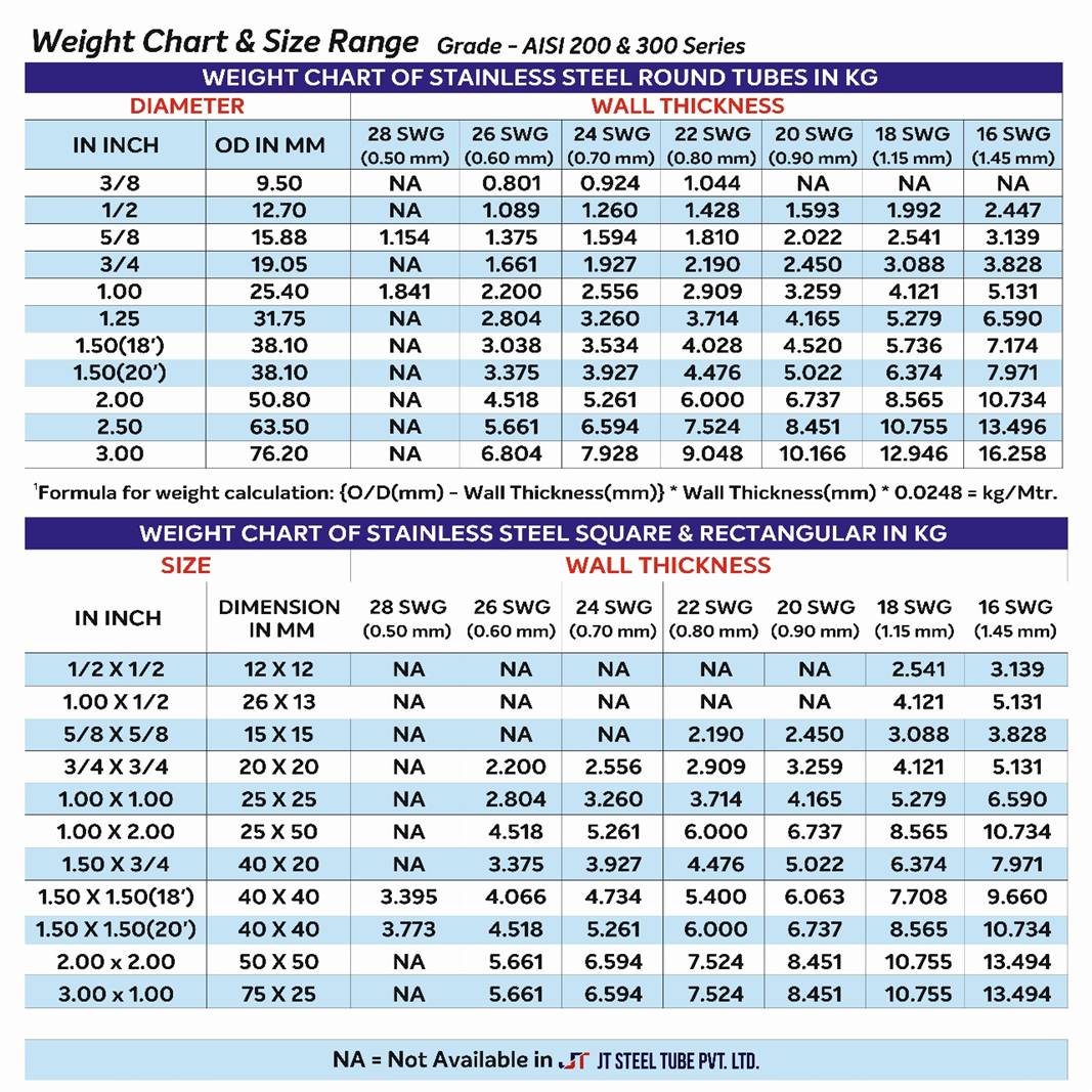 JT STEEL TUBE PVT. LTD.
