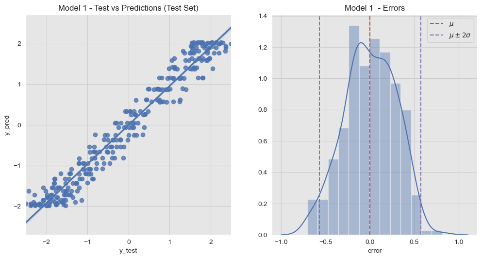 PyData Berlin 2019 Gaussian Processes for Timeseries Forecasting Dr