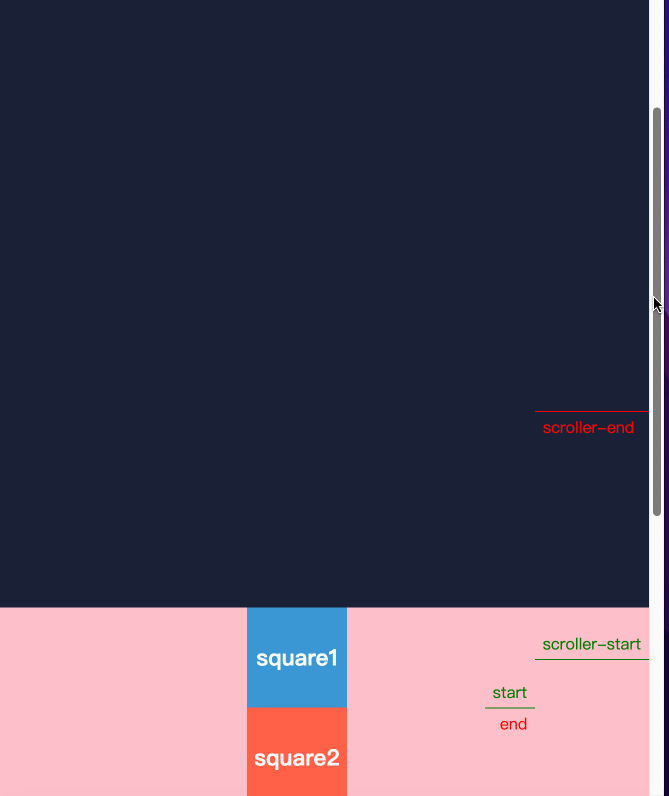 Gsap－ScrollTrigger PeaNu's Paradise