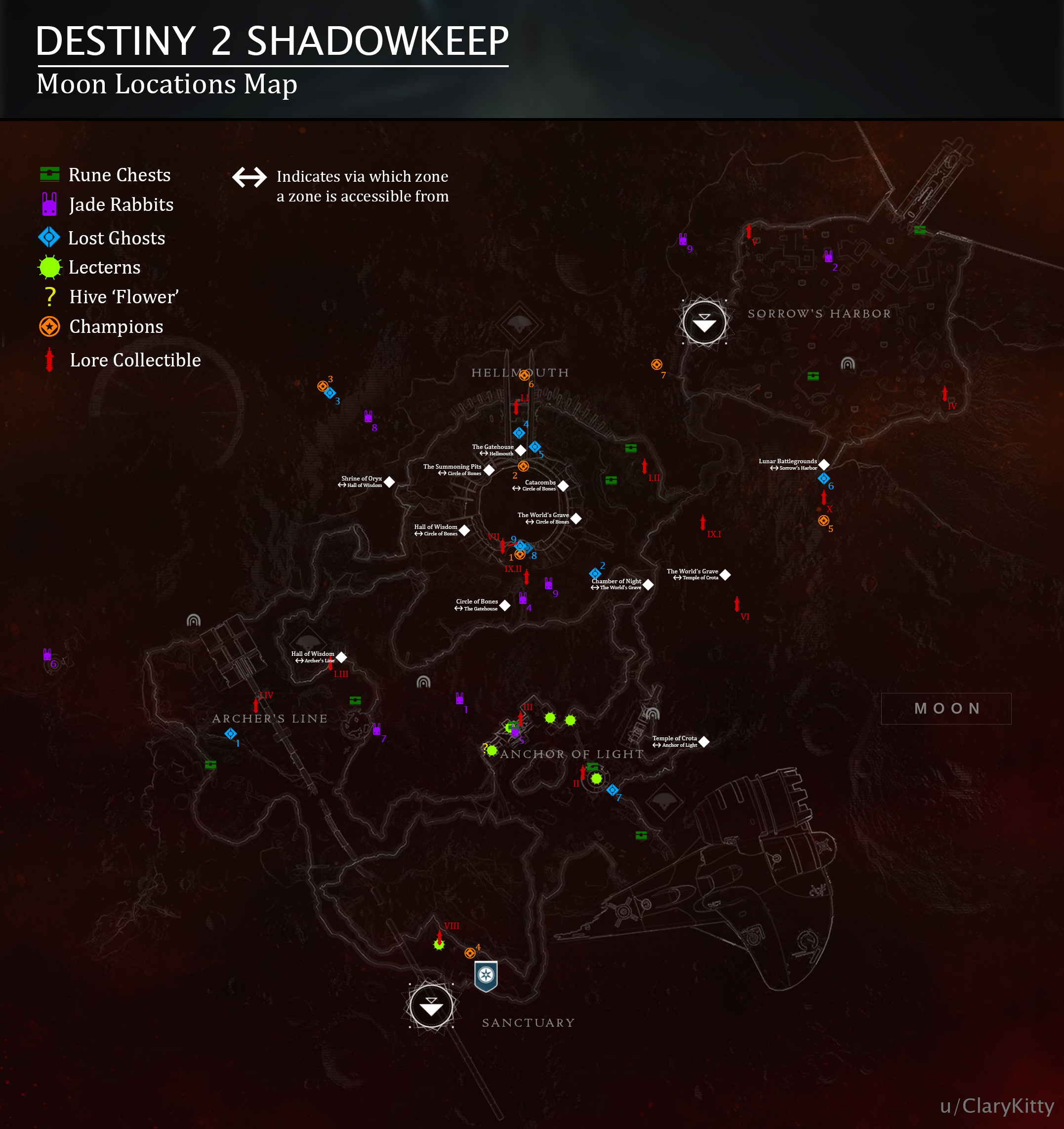 Mappa completa Luna (Spoiler) Judges of Destiny Clan Destiny 2 Ps4 Ps5