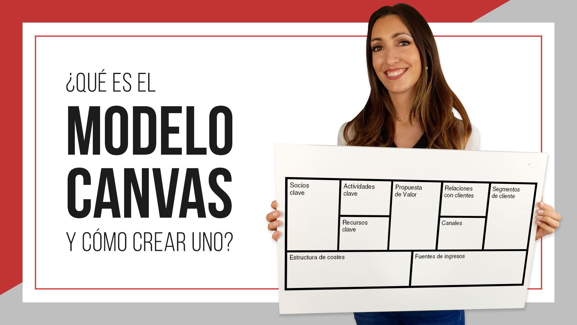 Introducir 85+ imagen modelo canvas que es y para que sirve Abzlocal.mx