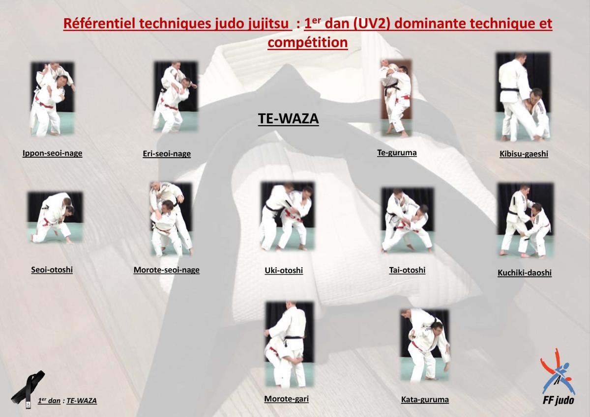 Techniques JUDO CLUB ST MATHIEU