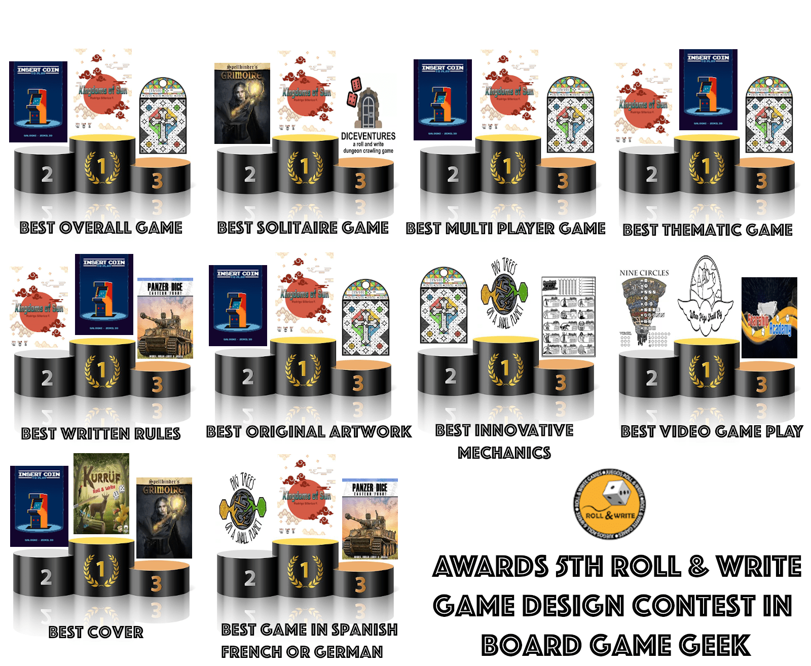 Ganadores del 5º Concurso De Diseño de Juegos Roll & Write en la