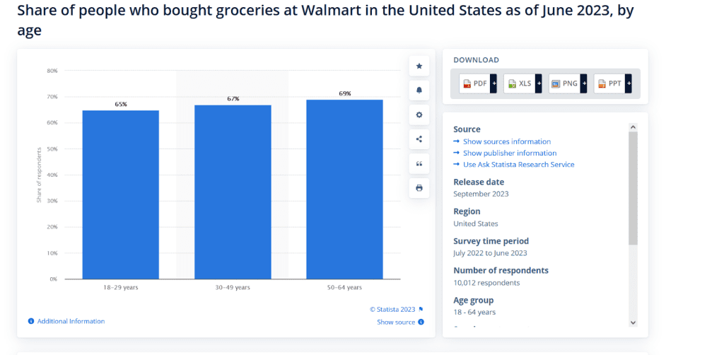 THE EASIEST WAY TO CREATE A DEEP LINK TO WALMART Joturl