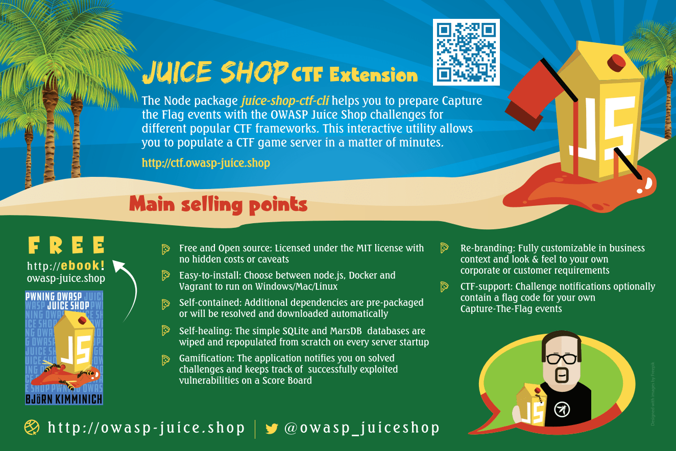 Juice Shop Update³