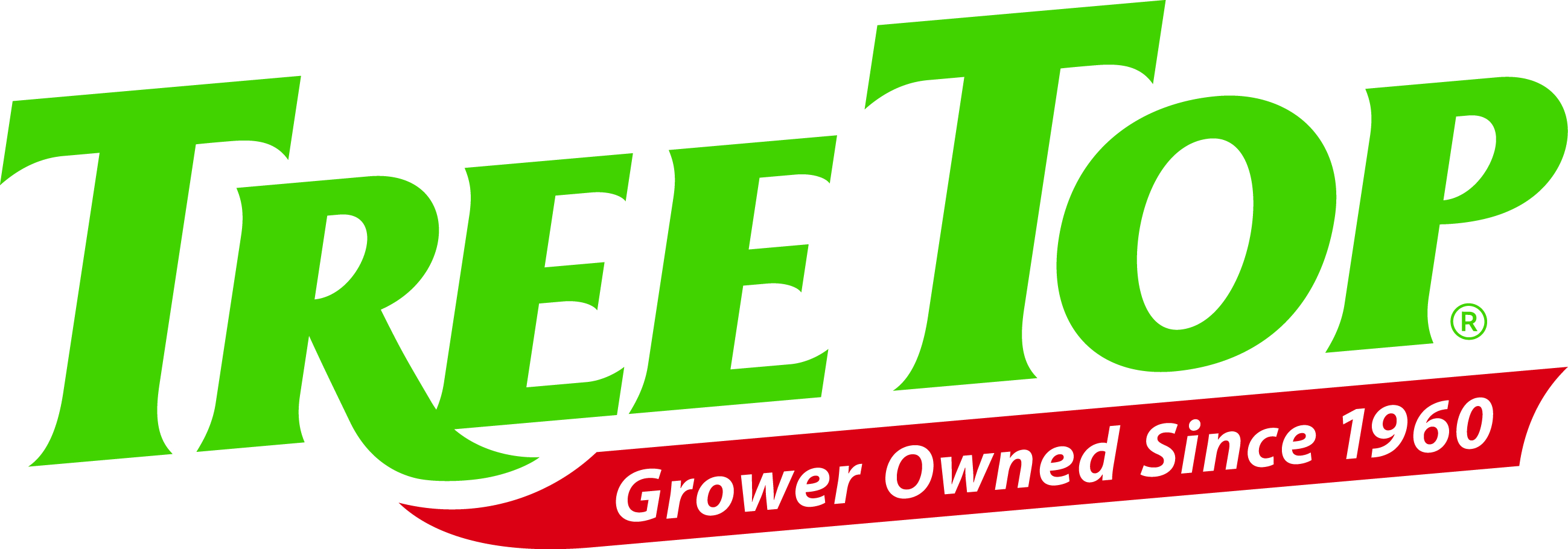 Membership Directory JPA