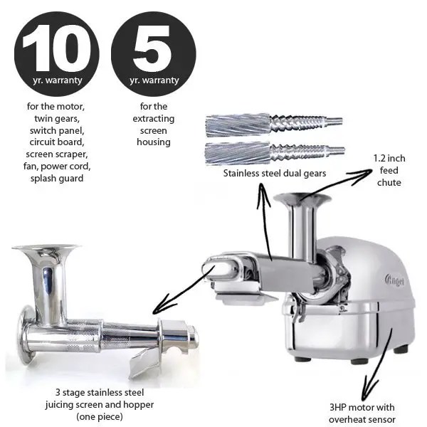 Super Angel DELUXE Juicer Review Best Juicer Review