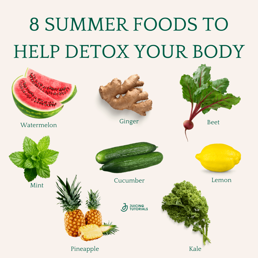 8 Foods to help detox your body Juicing Tutorials