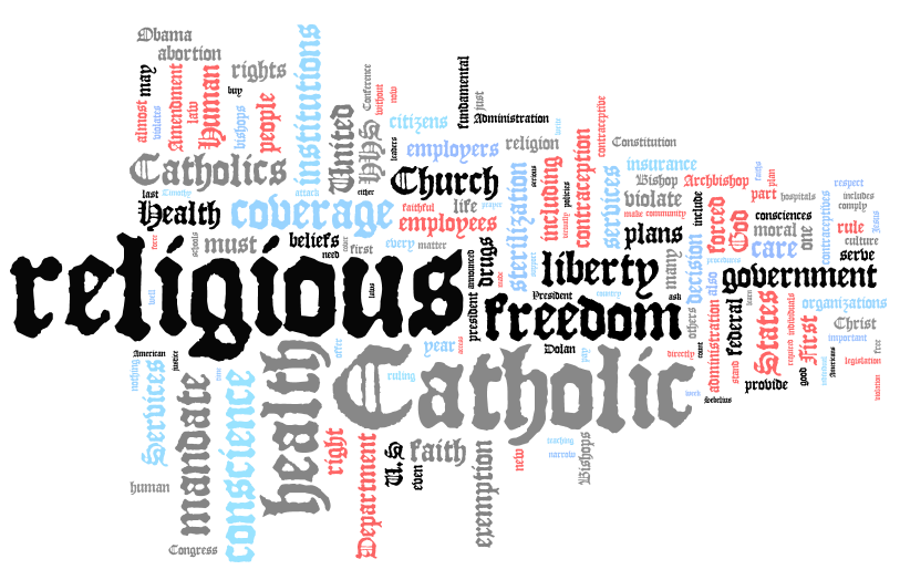 The Benefits of Religious Liberty Juicy Ecumenism