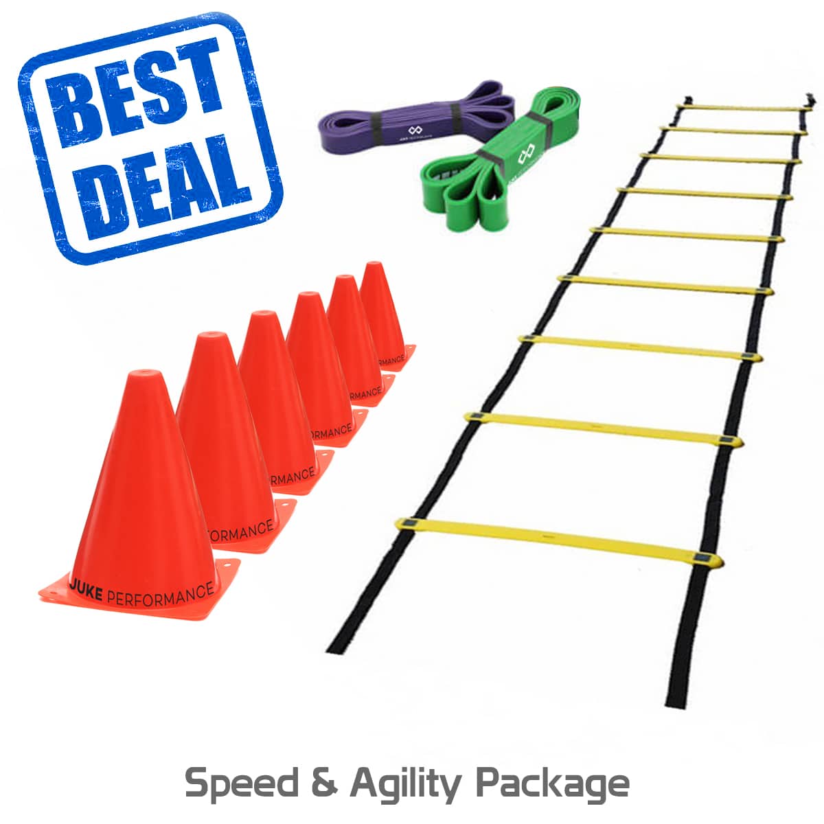 Speed Training Speed Training Cone Drills