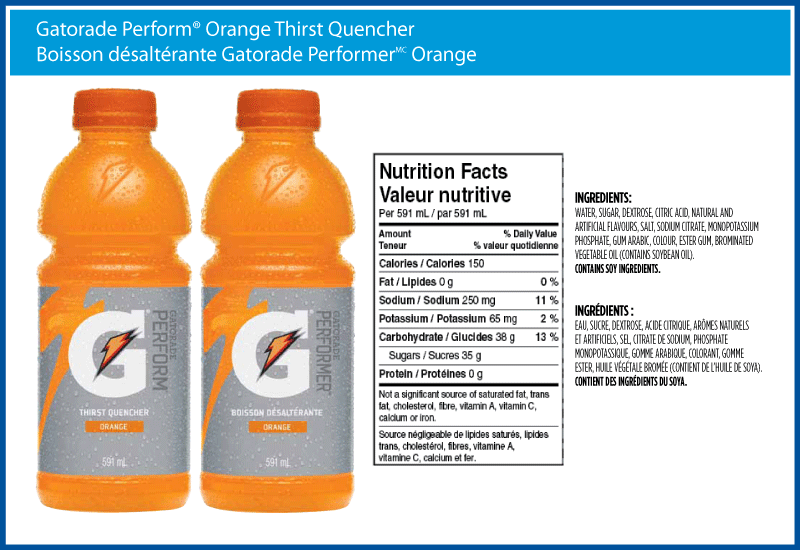 The Healthiest Sports Drinks & Why to Ditch the Gatorade! Jules' Fuel