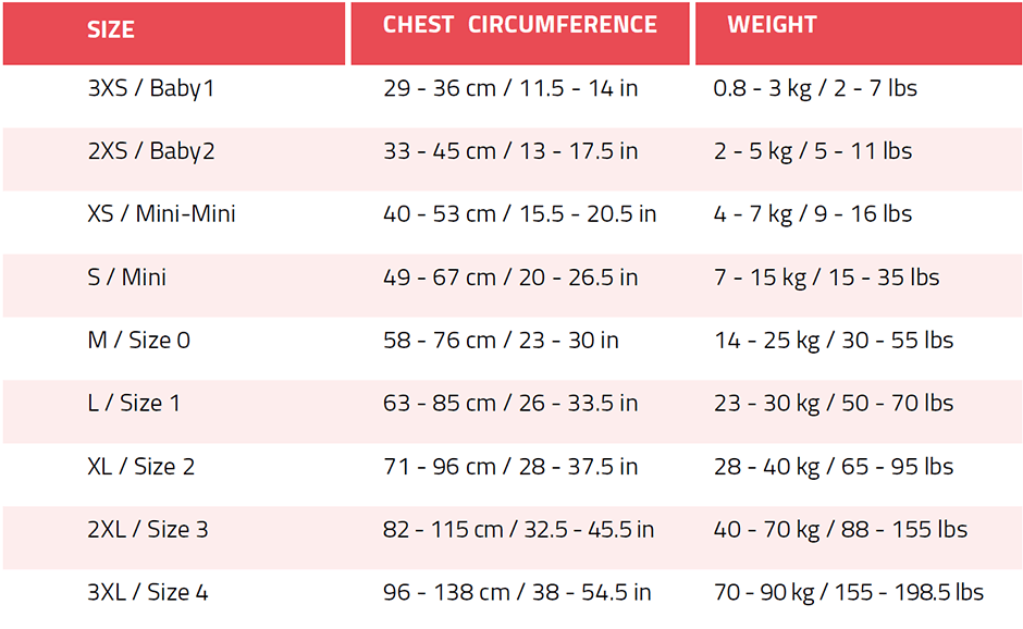 Size Chart For Julius K9 Harness atelieryuwa.ciao.jp