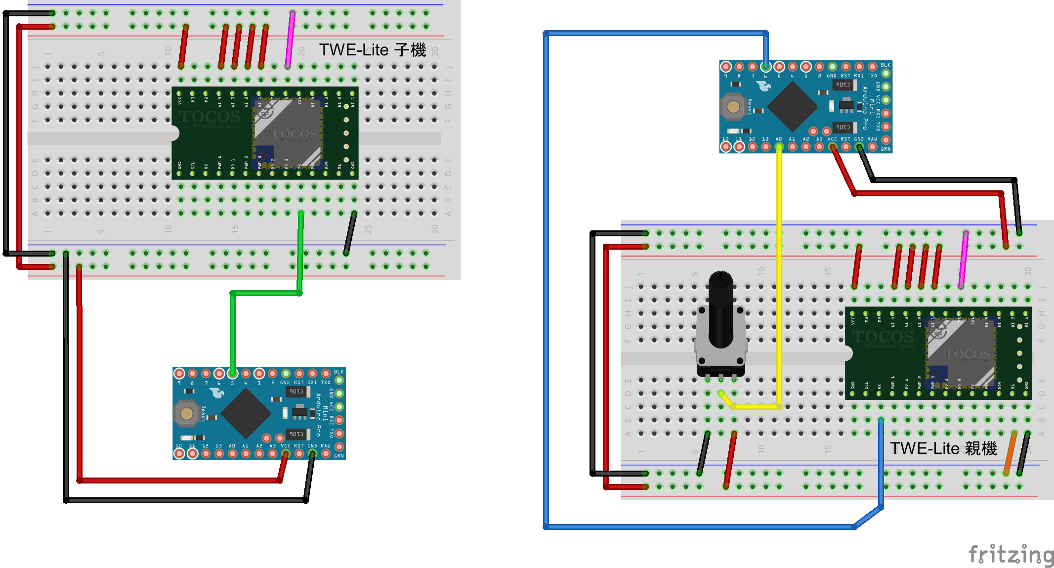 TWELITEのUART（シリアル）送信 jumbleat