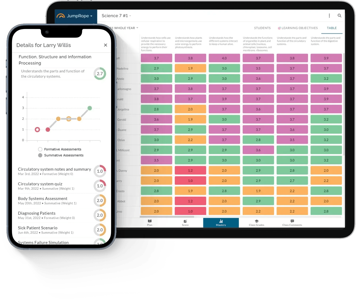 JumpRope StandardsBased Grading Software