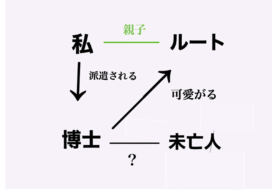 小川洋子】『博士の愛した数式』のあらすじ・内容解説・感想｜純文学のすゝめ