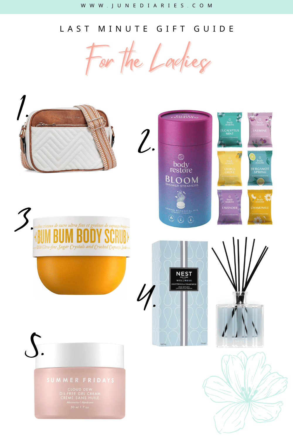 The Ultimate Guide to LastMinute Gift Ideas from Amazon • June Diaries